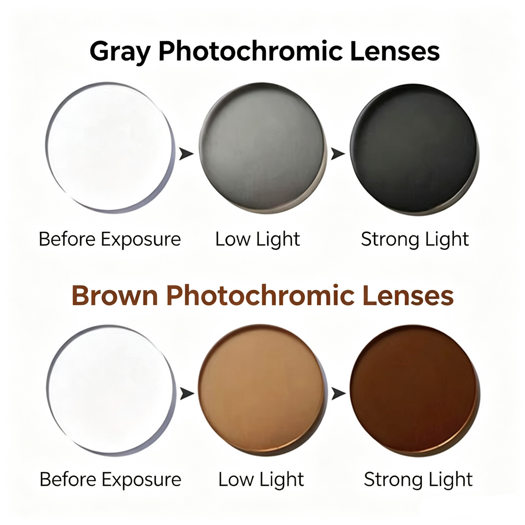 Custom lenses