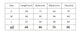 Spaghetti Strap Female High Waist Sheath Mini Sleeveless Vestidos Dresses