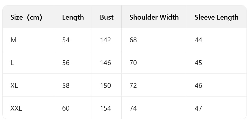 Wasteland Style Distressed Workwear Jacket