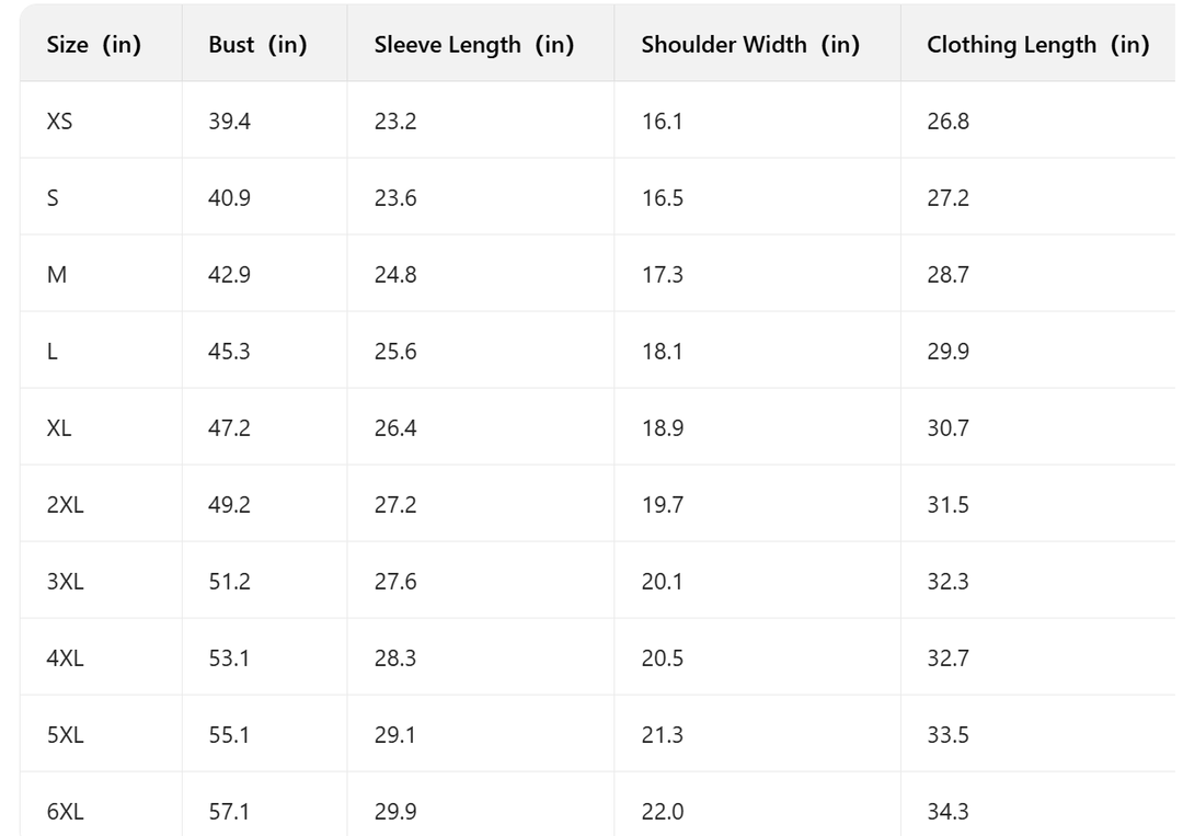 I AM ART Zipper Hoodie - Renaissance Hand