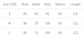Sexy Bodycon Midi Woman Dress Knitted Long Sleeve V Neck Party Elegant Robe Women's Dresses